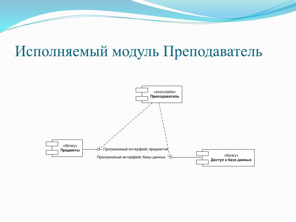 Исполняемый модуль Преподаватель